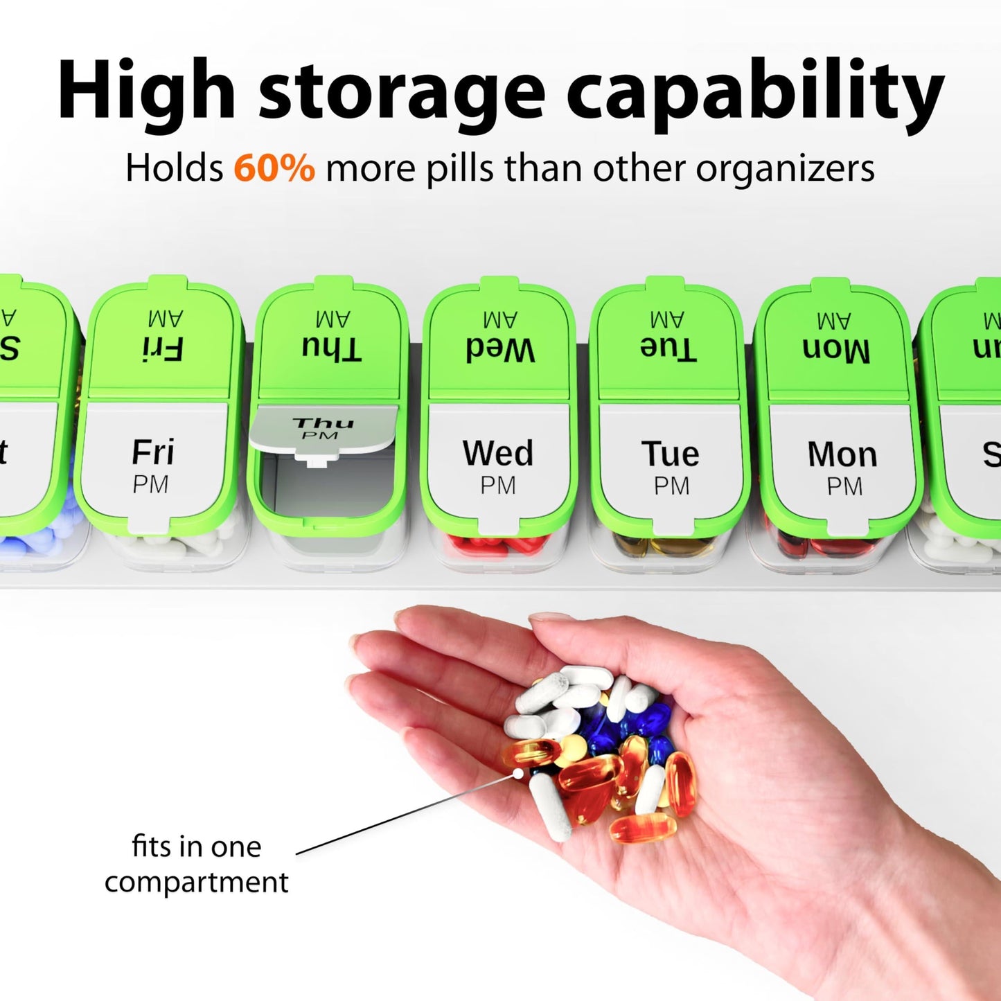 Extra Large Pill Organizer Green White 2 Times a Day Big Pill Box 7 Day Am Pm